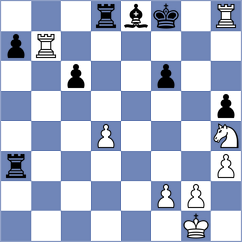 Svitek - Hlavacek (Most, 1999)