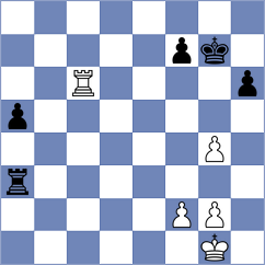 Hakobyan - Jumabayev (Biel SUI, 2025)