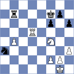 Levitskiy - Gatterer (chess.com INT, 2022)