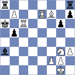 Shahade - Reprintsev (chess.com INT, 2022)