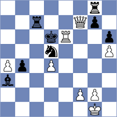 Movahed - Rustemov (chess.com INT, 2025)