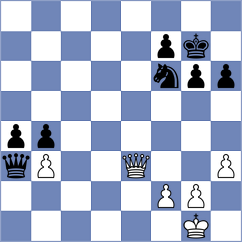Murillo Coloma - Jaramillo Arce (Chess.com INT, 2020)