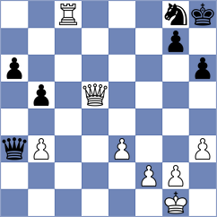 Hoffman - Dominguez (Mar del Plata ARG, 2025)