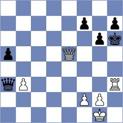 Gonzabay Vidal - Rueda Yovera (Chess.com INT, 2020)