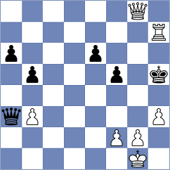 Vivas Zamora - Swara Lakshmi S Nair (chess.com INT, 2024)