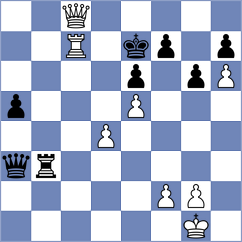 Yonal - Philippe (chess.com INT, 2023)