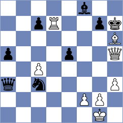 Iljiushenok - Korobkov (Moscow RUS, 2025)
