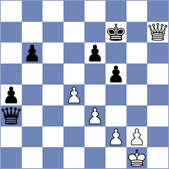 Gasparyan - Hindermann (chess.com INT, 2025)