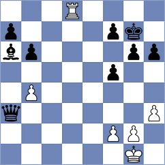 Rosandic - Mirkovic (Obrenovac, 2005)