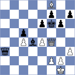 Jaiswal - Arunnuntapanich (Chess.com INT, 2021)