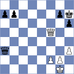 Ciuffoletti - Korol (chess.com INT, 2023)