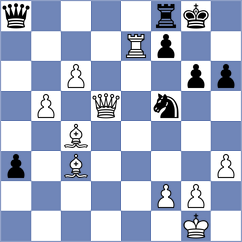 Chatalbashev - Christensen (Denmark DEN, 2024)