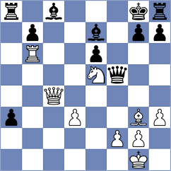 Onur - Romanchuk (chess.com INT, 2025)