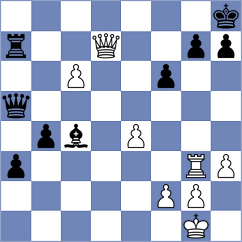 Rathnakaran - Fedorov (Bhubaneswar IND, 2024)