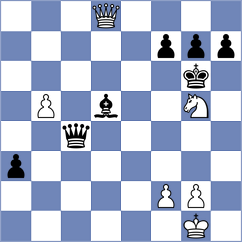 Montero Martinez - Indusekar (chess.com INT, 2025)