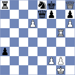 Kyriakides - Cheng (Richmond, 2004)
