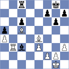 Rostomyan - Kuybokarov (chess.com INT, 2025)