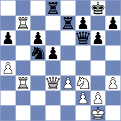 Karavade - Yilmaz (chess.com INT, 2022)