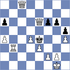 Beykok - Capo (Chess.com INT, 2021)