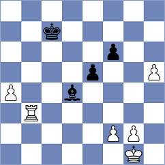 Krzywda - Martin (chess.com INT, 2025)