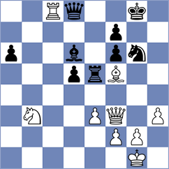 Mustafayev - Rangel (chess.com INT, 2023)