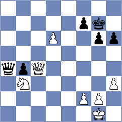 Dubnevych - Veiga (chess.com INT, 2025)