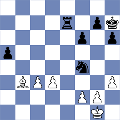 Logachiov - Aarit Kapil (chess.com INT, 2025)