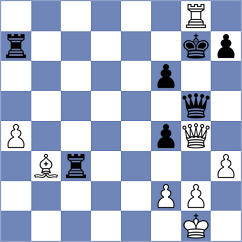 Abdusattorov - Rodriguez (chess.com INT, 2024)