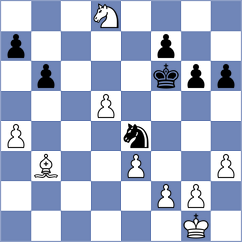 Bayasgalan - Bayat (chess.com INT, 2021)