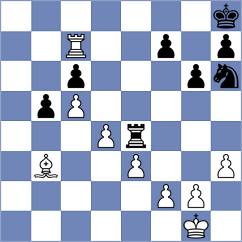 Goitia Martin - Moreno Luelmo (Asturias, 1999)