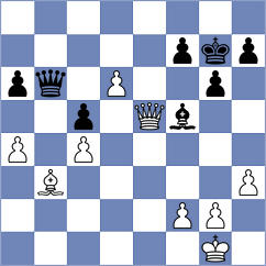 Sethuraman - Fiorito (chess.com INT, 2025)