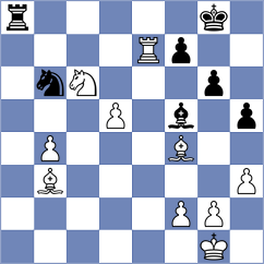 Sari - Demina (chess.com INT, 2025)
