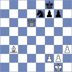Balla - Kiselev (chess.com INT, 2023)