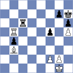 Gokerkan - Klabis (chess.com INT, 2021)