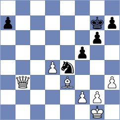 Mendoza Aguilar - Milojevic-Daim (lichess.org INT, 2022)