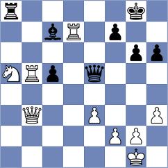 Notkin - Ladegaard (Aalborg, 1995)