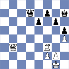 Mikhailovsky - Belov (chess.com INT, 2024)