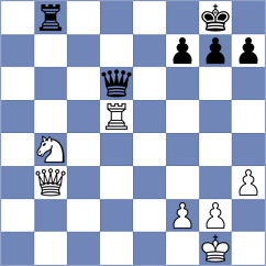 Messner - Rothermel (Wuerttemberg, 2000)