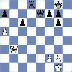 Nezamyatin - Dicen (chess.com INT, 2025)