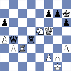 Kejzar - Golubenko (chess.com INT, 2022)