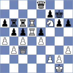 Shimanov - Kouzari (Chess.com INT, 2017)