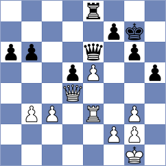 Shanava - Gurevich (Pardubice, 2003)