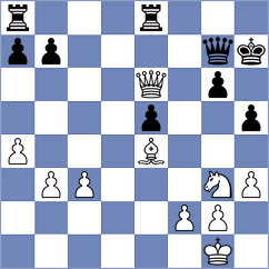 Pristernik - Balint (Playchess.com INT, 2020)
