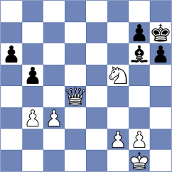 Oluka Robert Mcligeyo - Fuentes (chess.com INT, 2025)