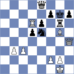 Zubarev - Djordjevic (Chess.com INT, 2021)