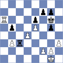 Cadeau - Ammous (chess.com INT, 2021)