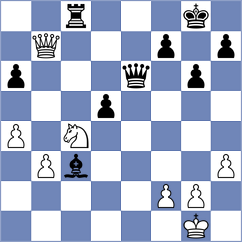 Shakirov - Castellanos Villela (chess.com INT, 2024)