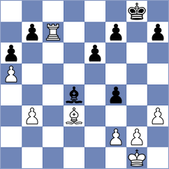 Haubro - Prydun (Chess.com INT, 2020)