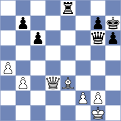Andreikin - Schitco (Chess.com INT, 2020)