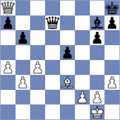 Sammed Jaykumar - Vinter Schou (Chess.com INT, 2020)